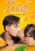 Fruit Chart Chuski Uncut Short Film