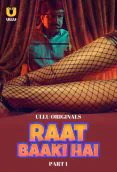 Raat Baaki Hai (Part 1) Ullu Hot Web Series